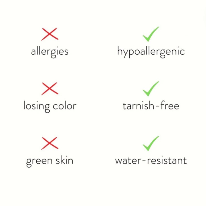 Annalena – Két soros aranylánc medállal.